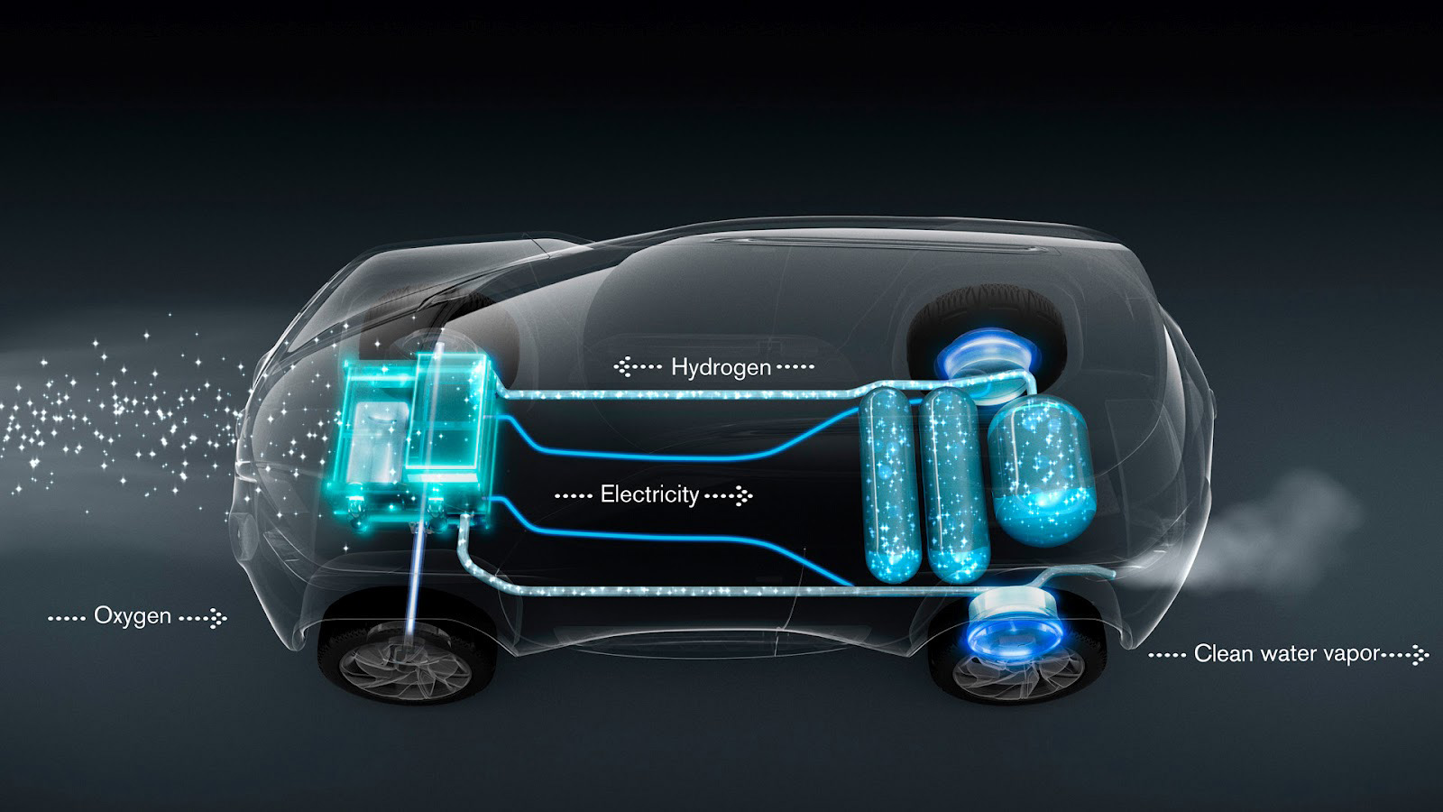 ix35-Fuel-Cell_Bolzano