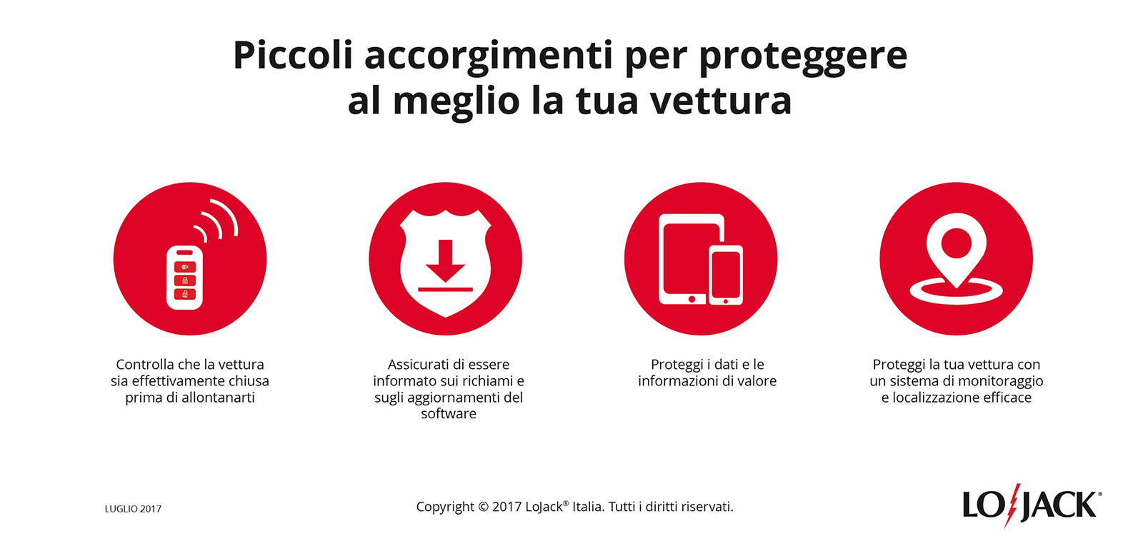 Piccoli-accorgimenti