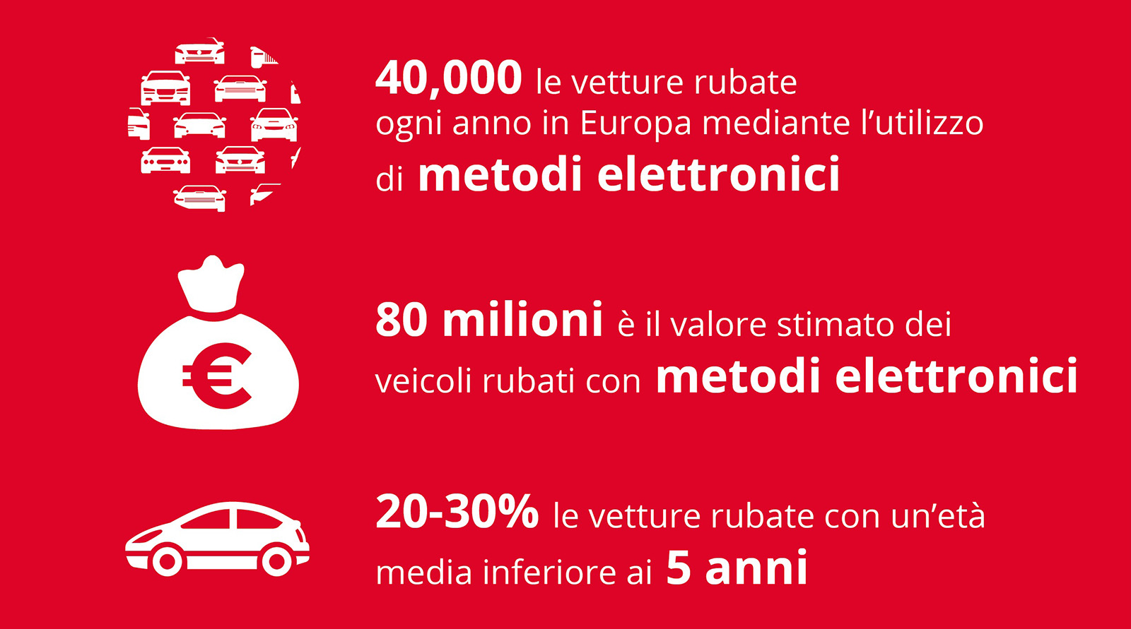 dati-furti