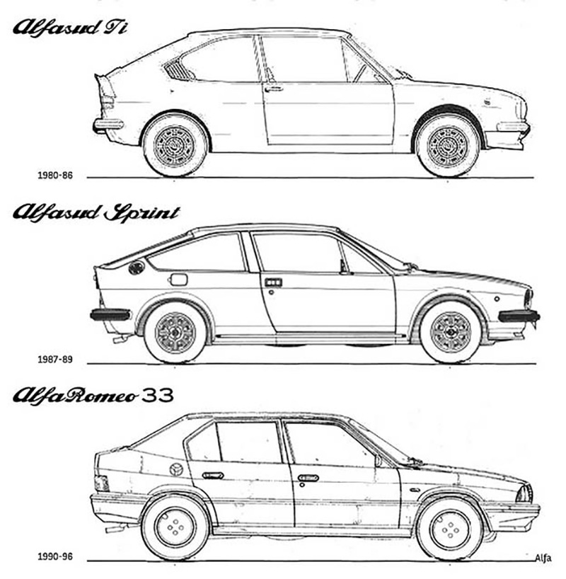 alfa_dis