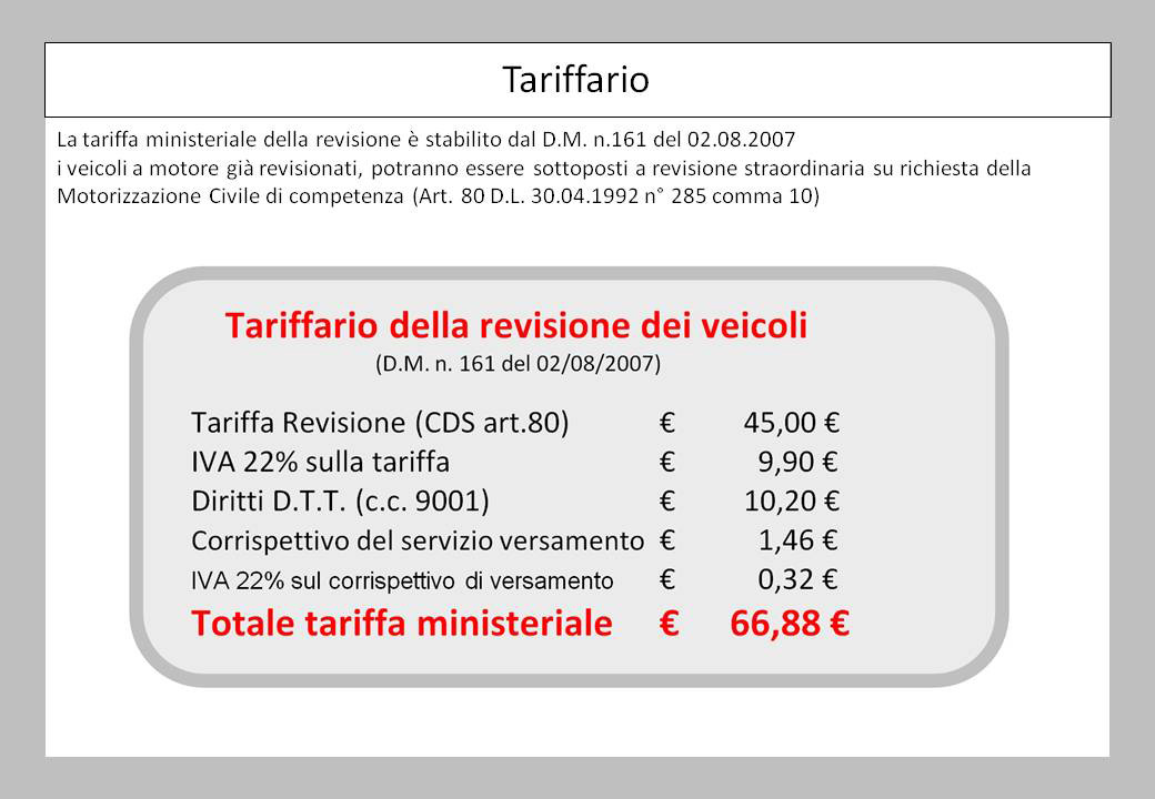 revisionitariffe