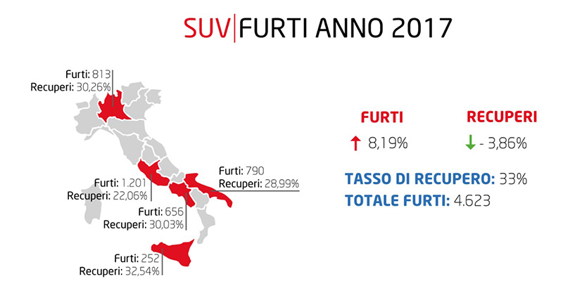 furti5