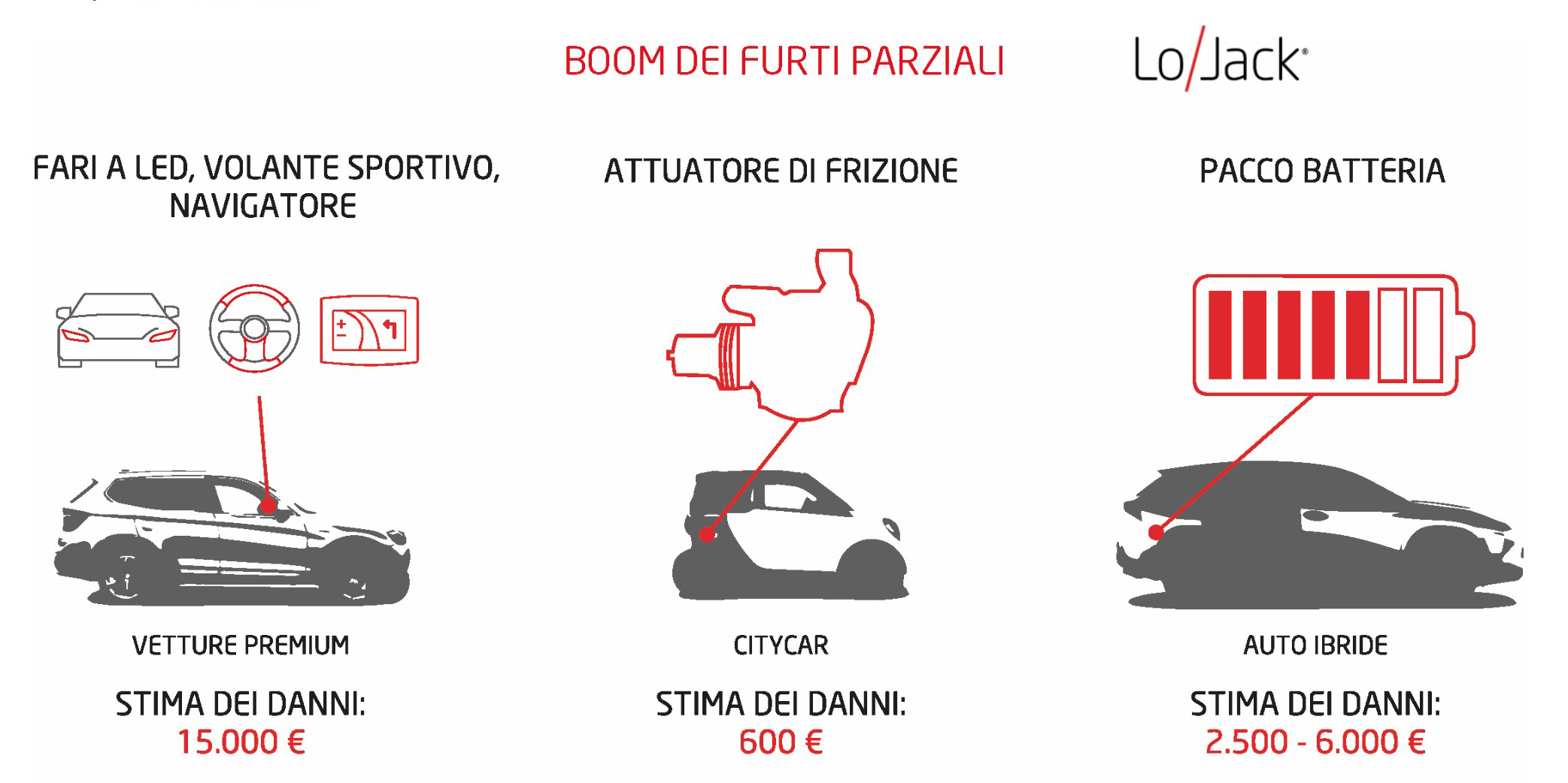 furti8