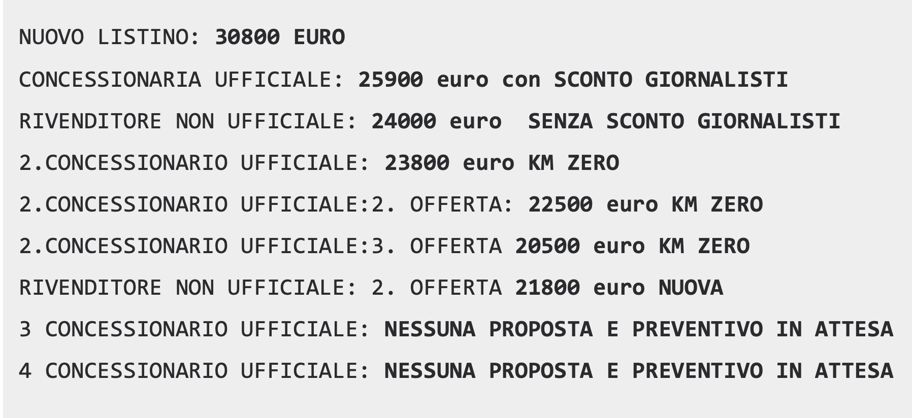 TabConcessionari