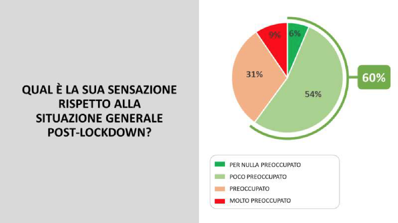 generale2